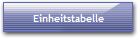 Einheitstabelle